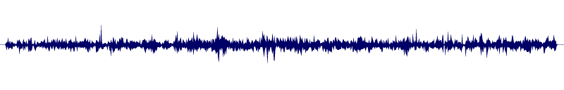 Volume waveform