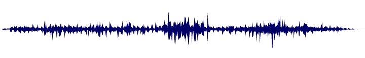 Volume waveform