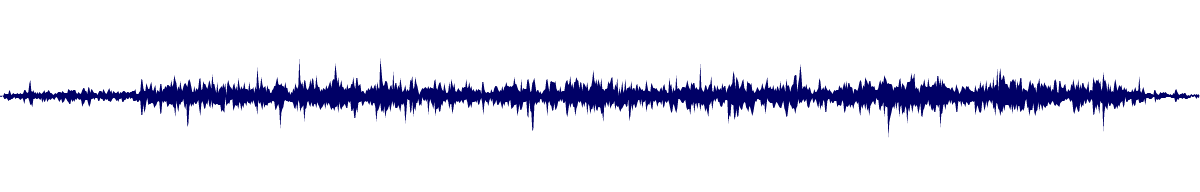 Volume waveform