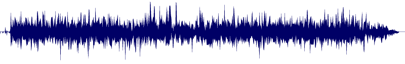 Volume waveform