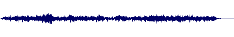 Volume waveform