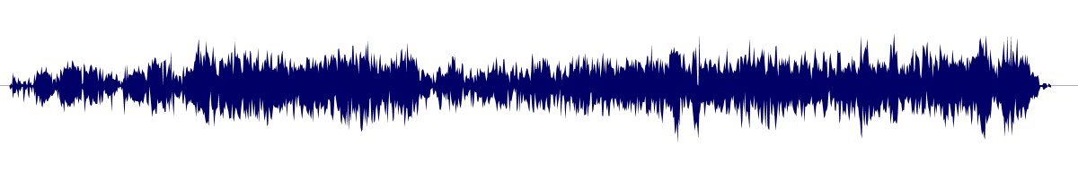 Volume waveform