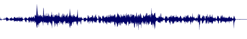 Volume waveform