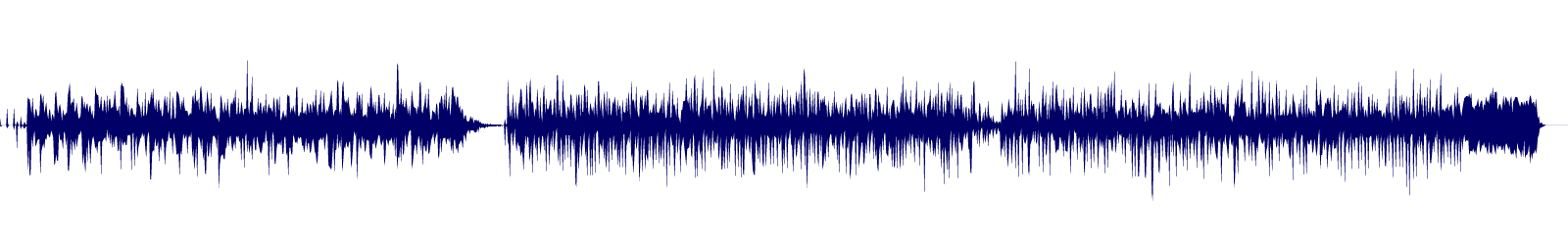 Volume waveform