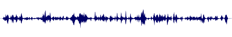 Volume waveform