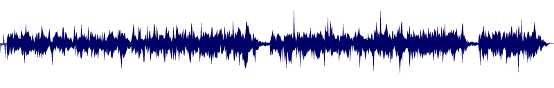 Volume waveform