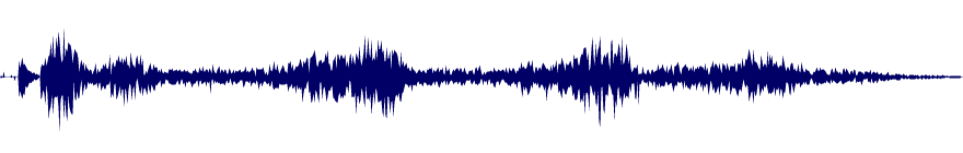 Volume waveform