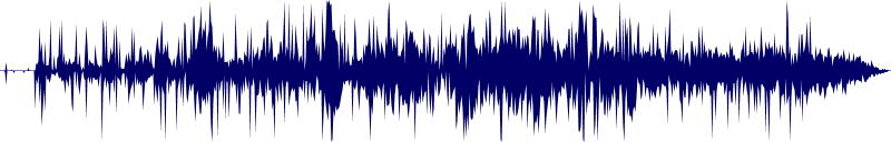 Volume waveform