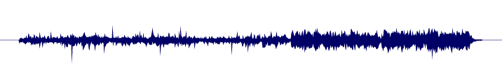 Volume waveform