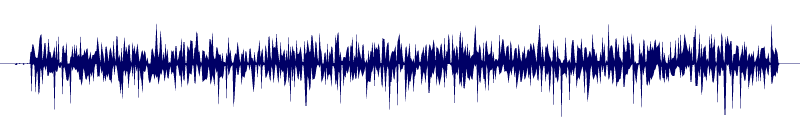 Volume waveform