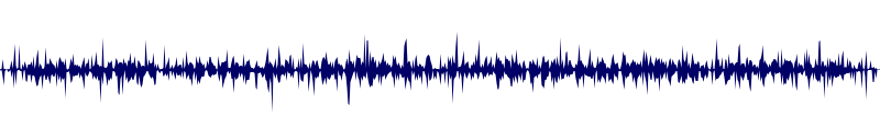 Volume waveform