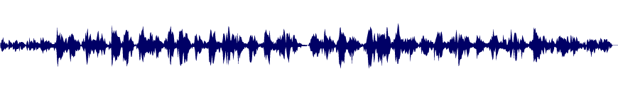 Volume waveform