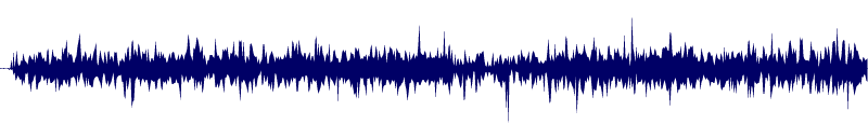 Volume waveform