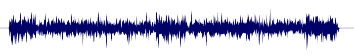 Volume waveform