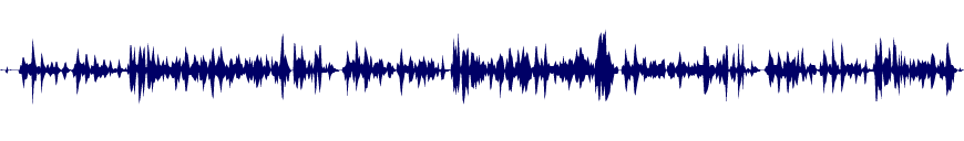 Volume waveform