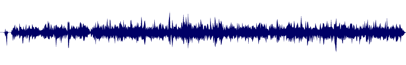 Volume waveform