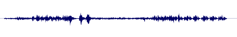 Volume waveform