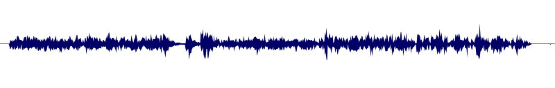 Volume waveform