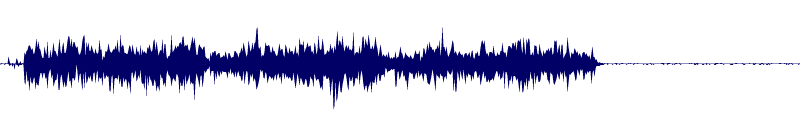 Volume waveform