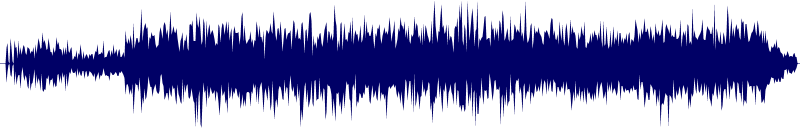 Volume waveform