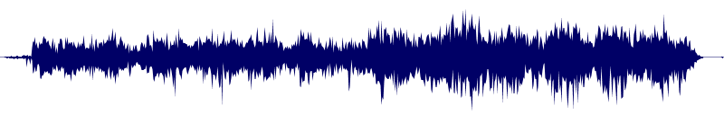 Volume waveform