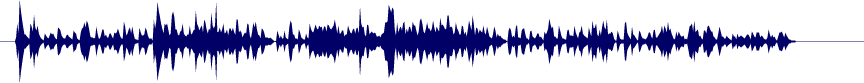 Volume waveform