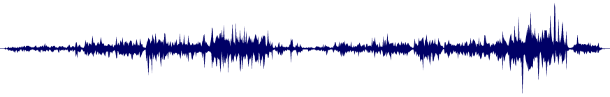 Volume waveform