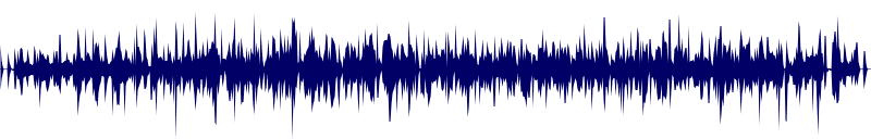 Volume waveform