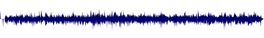 Volume waveform