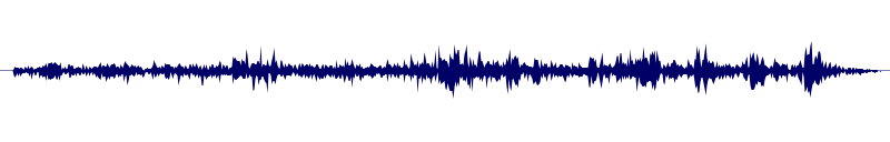 Volume waveform