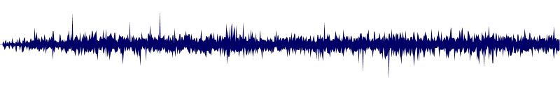 Volume waveform