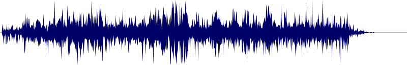 Volume waveform