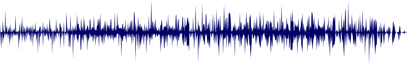 Volume waveform