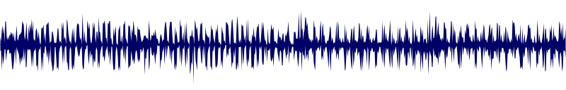 Volume waveform