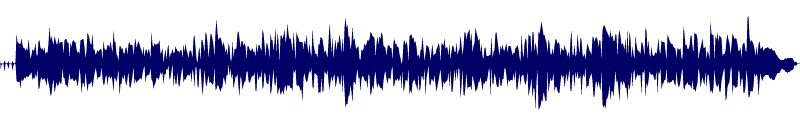 Volume waveform