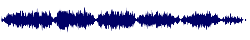 Volume waveform