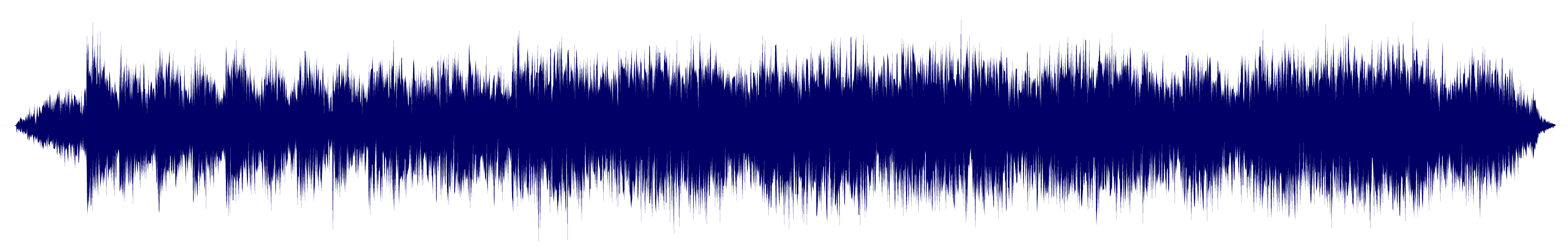 Volume waveform