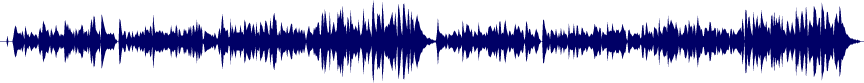 Volume waveform