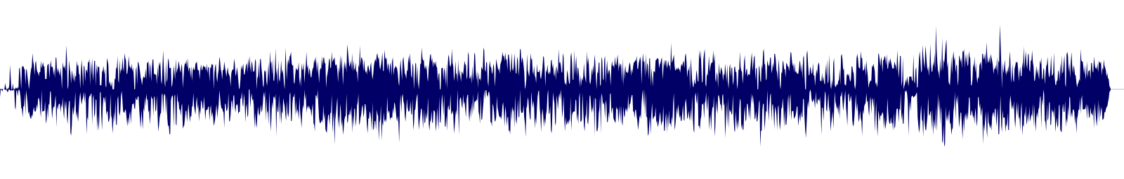 Volume waveform