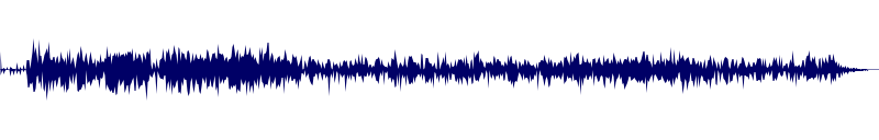 Volume waveform