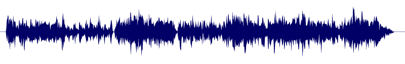 Volume waveform