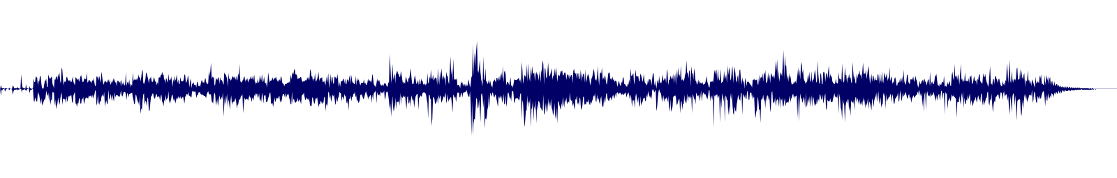 Volume waveform