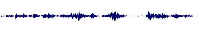 Volume waveform