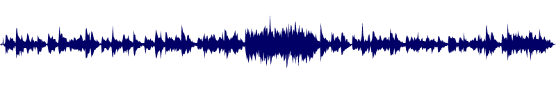 Volume waveform