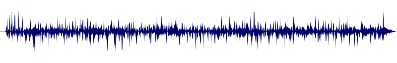 Volume waveform