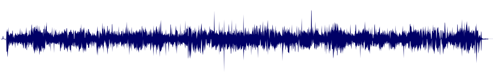 Volume waveform