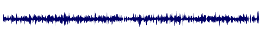 Volume waveform