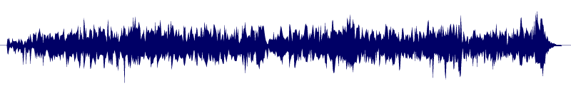 Volume waveform