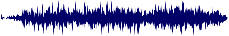 Volume waveform