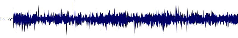 Volume waveform